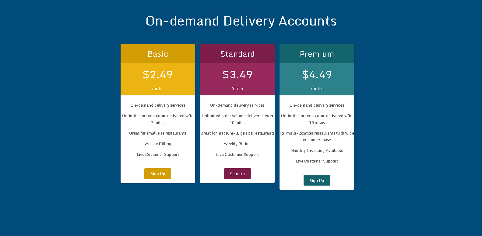 Pricing tables